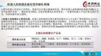 工業(yè)4.0與機(jī)器人技術(shù)深度研究 驅(qū)動(dòng)企業(yè)智能轉(zhuǎn)型的戰(zhàn)略藍(lán)圖